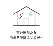 古い家だから雨漏りや壁にヒビが...