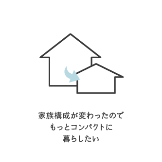 家族構成が変わったのでもっとコンパトに暮らしたい