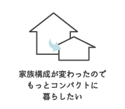 家族構成が変わったのでもっとコンパトに暮らしたい